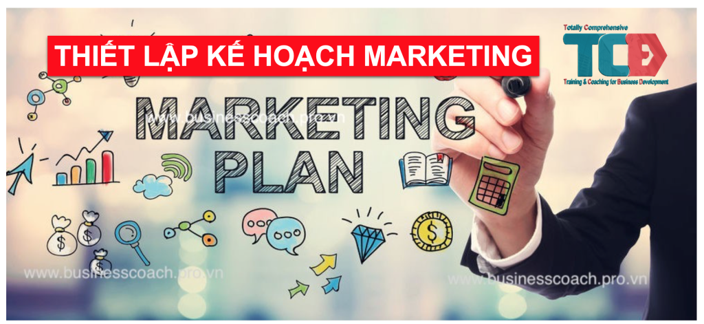 Kế hoạch Marketing trong Kế hoạch kinh doanh