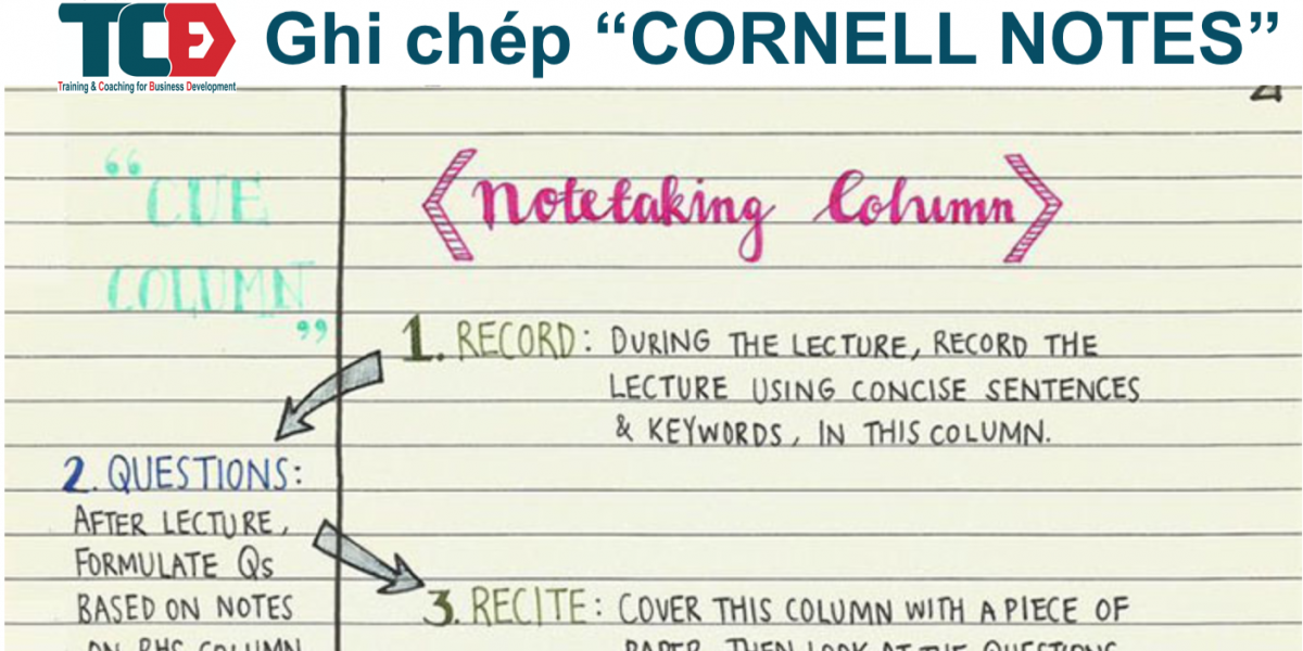Ghi chép hiệu quả Cornell Notes