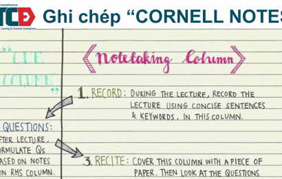 Ghi chép hiệu quả Cornell Notes
