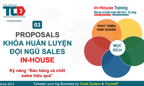 KHÓA HUẤN LUYỆN ĐỘI NGŨ SALES: Kỹ năng “Bán hàng và chốt sales hiệu quả”