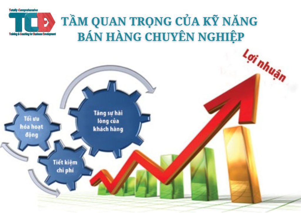 Tầm quan trọng của kỹ năng bán hàng chuyên nghiệp