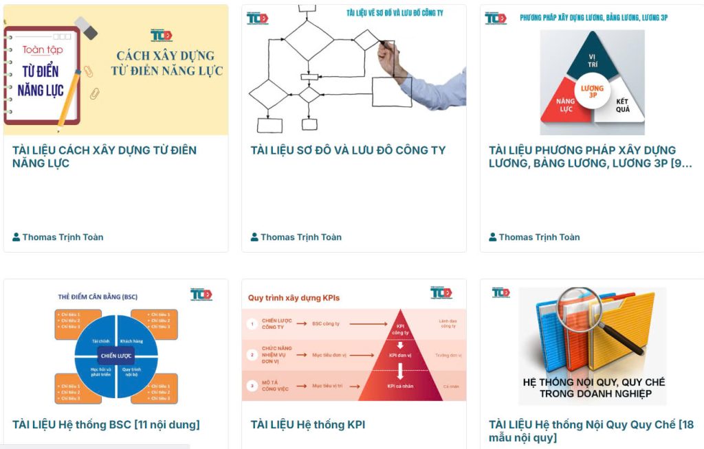 Bộ tài liệu vận hành phát triển doanh nghiệp có vai trò gì