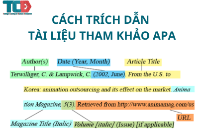 cách trích dẫn tài liệu tham khảo APA