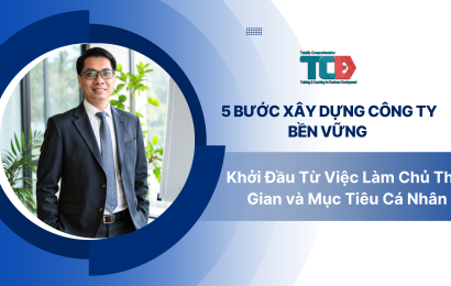 5 bước xây dựng doanh nghiệp