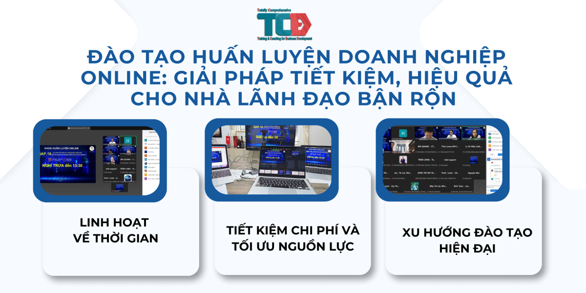Đào tạo huấn luyện doanh nghiệp online