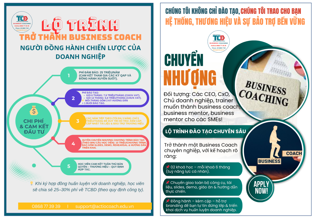 TCBD chuyển giao lộ trình đào tạo huấn luyện doanh nghiệp bài bản chuyên sâu cho CEO